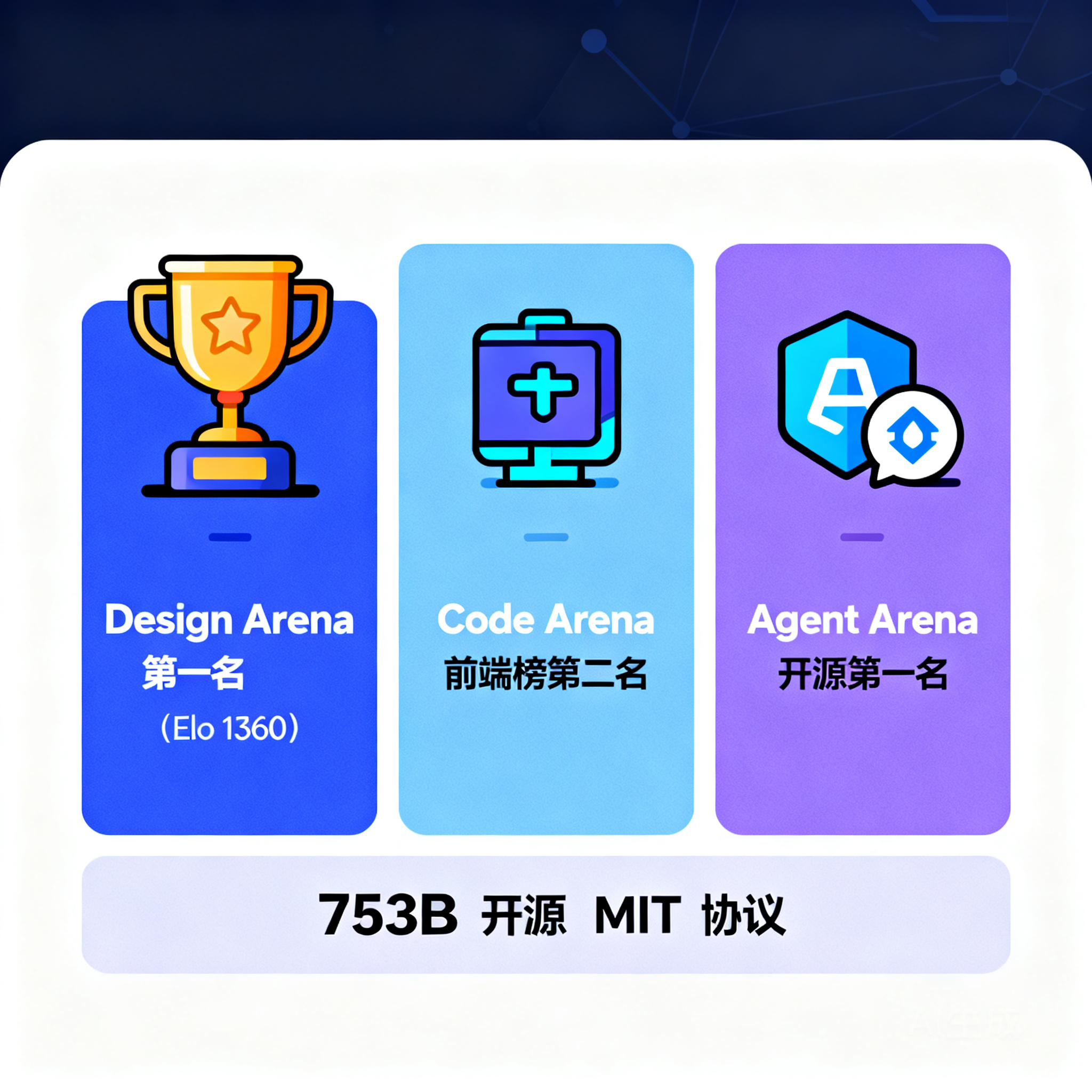 GLM-5.2排行榜