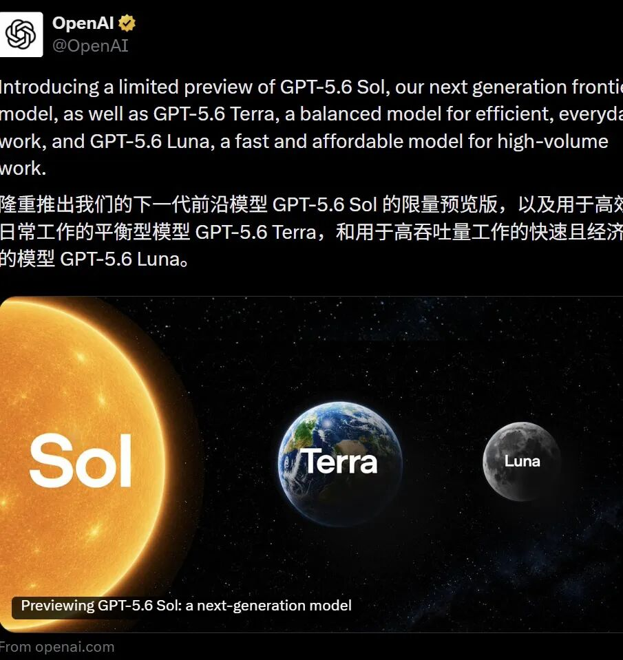 GPT-5.6 Sol Terra Luna