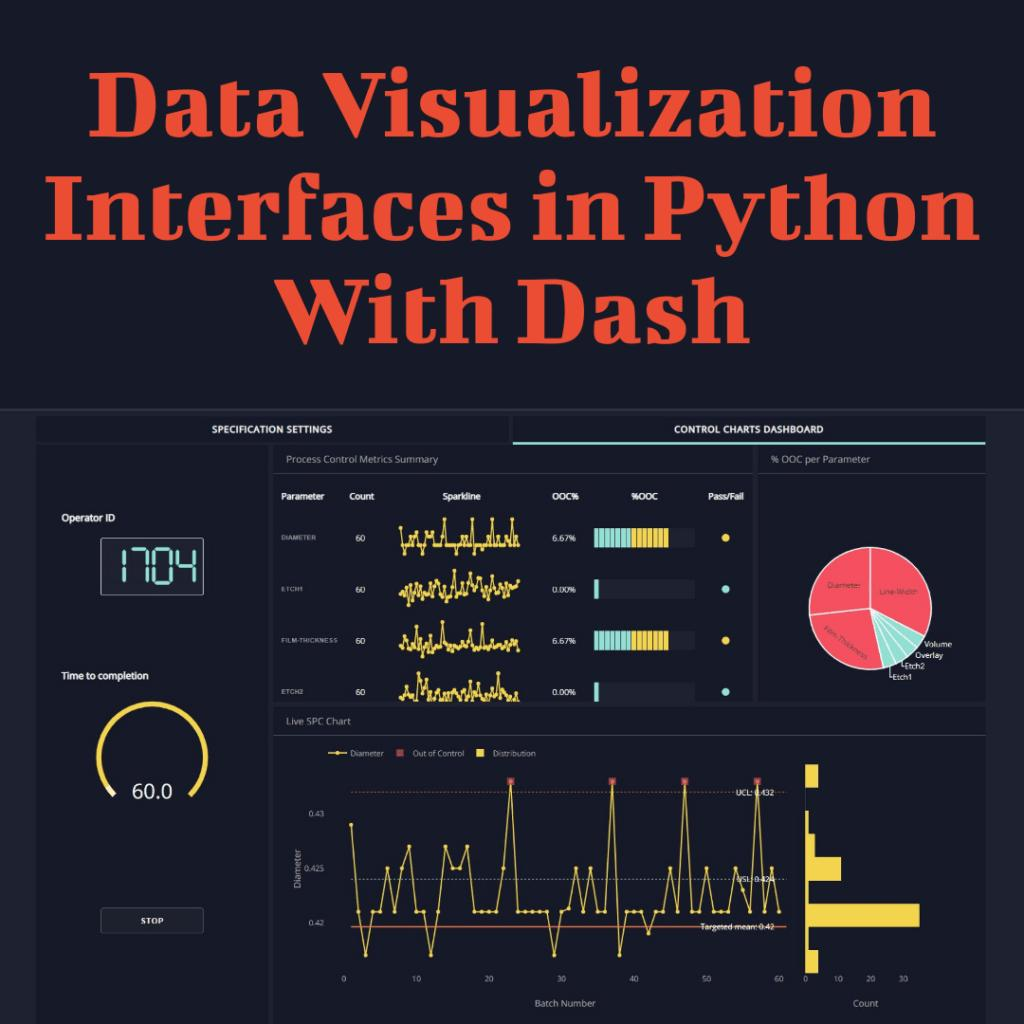 Python数据可视化仪表盘