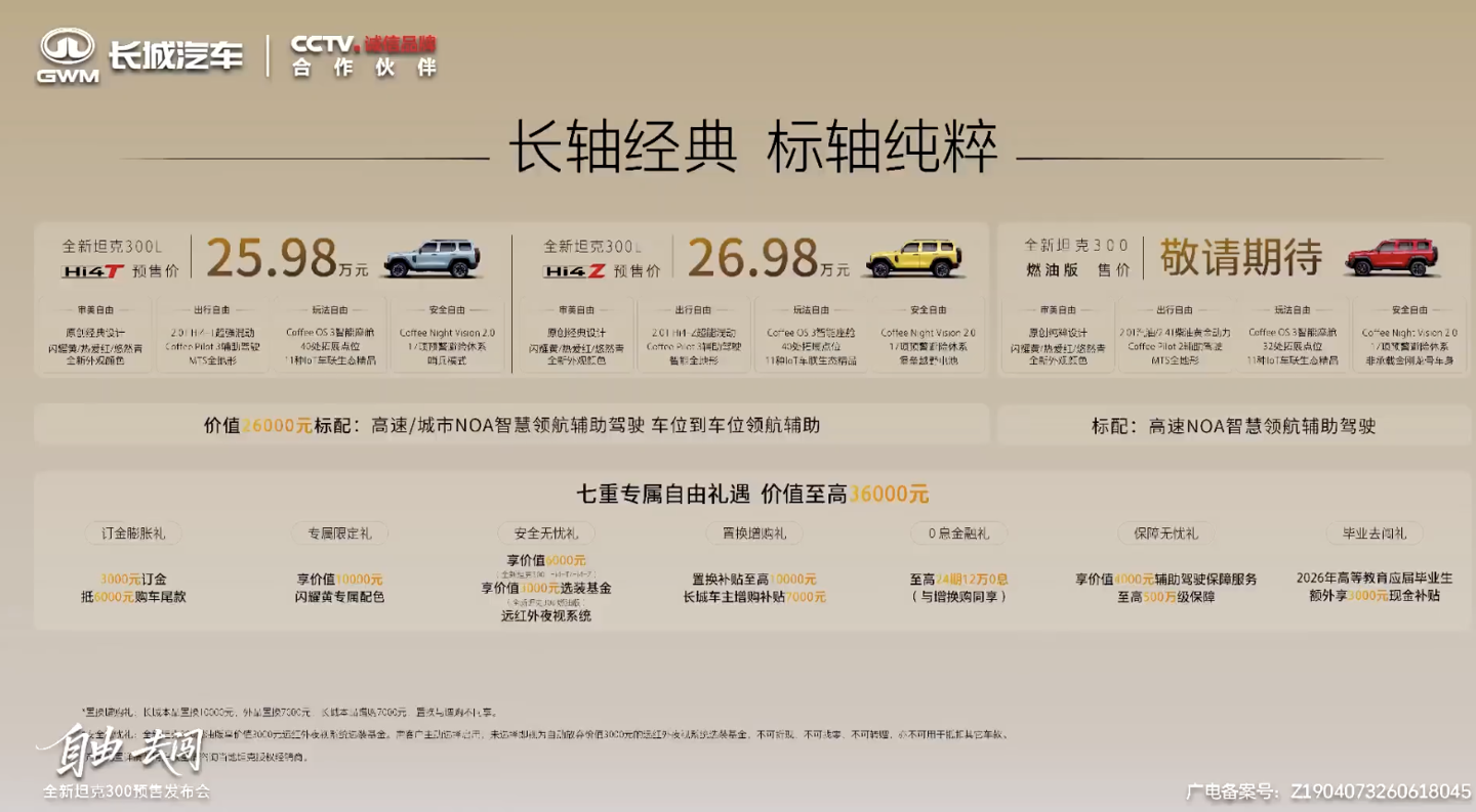 25.98万元起,长城汽车旗下2026款坦克300 SUV开启预售