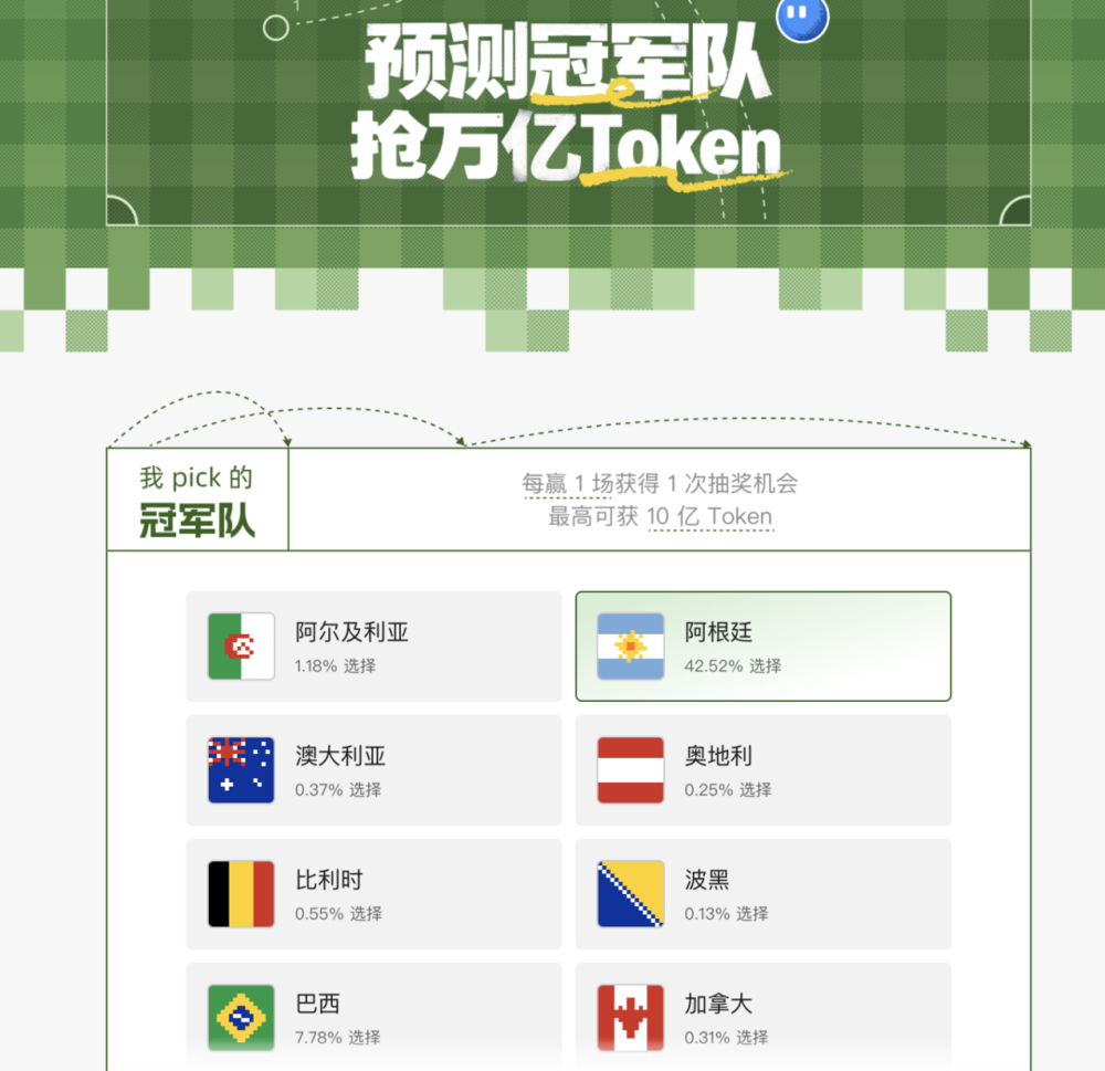 AI穿过世界杯,发现高光仍属于人类