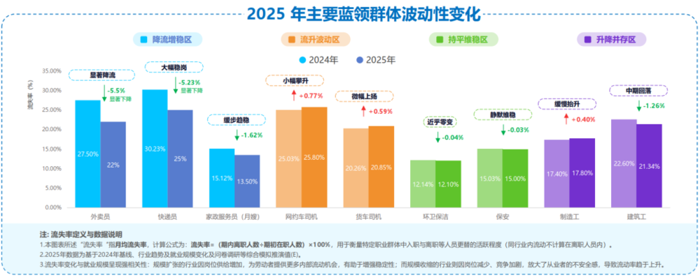 当美国AI泡沫破裂时,中国权益市场准备好了吗?