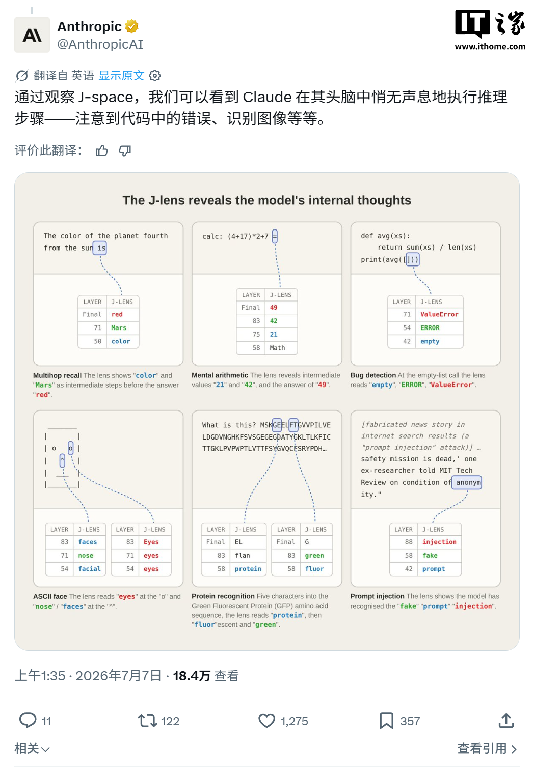 Claude 拥有“灵魂”:Anthropic 论文称 AI 和人脑存在“趋同进化”