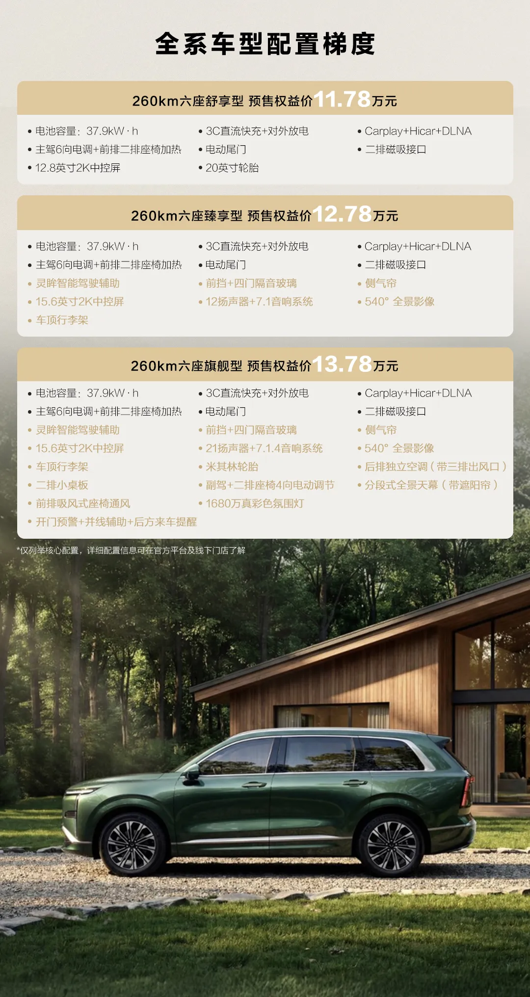 五菱星光 L 动力参数
