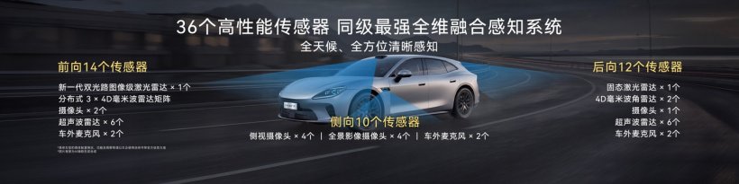 启境GT7内饰配置