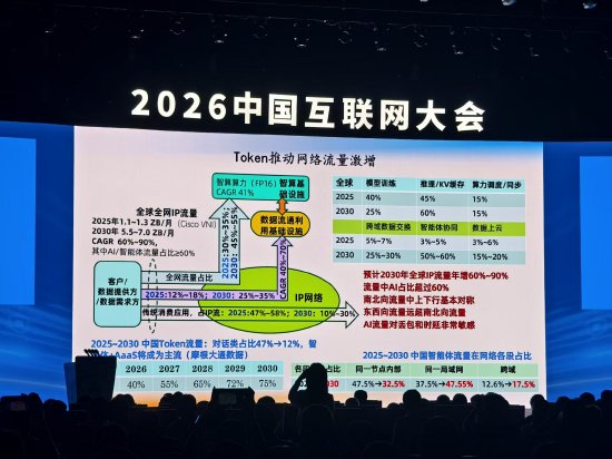 邬贺铨院士演讲现场