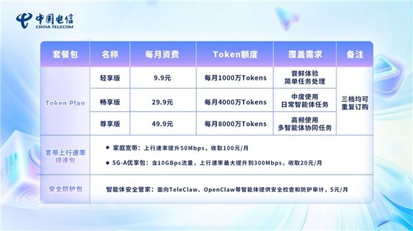 中国电信副总经理栾晓维在互联网大会演讲