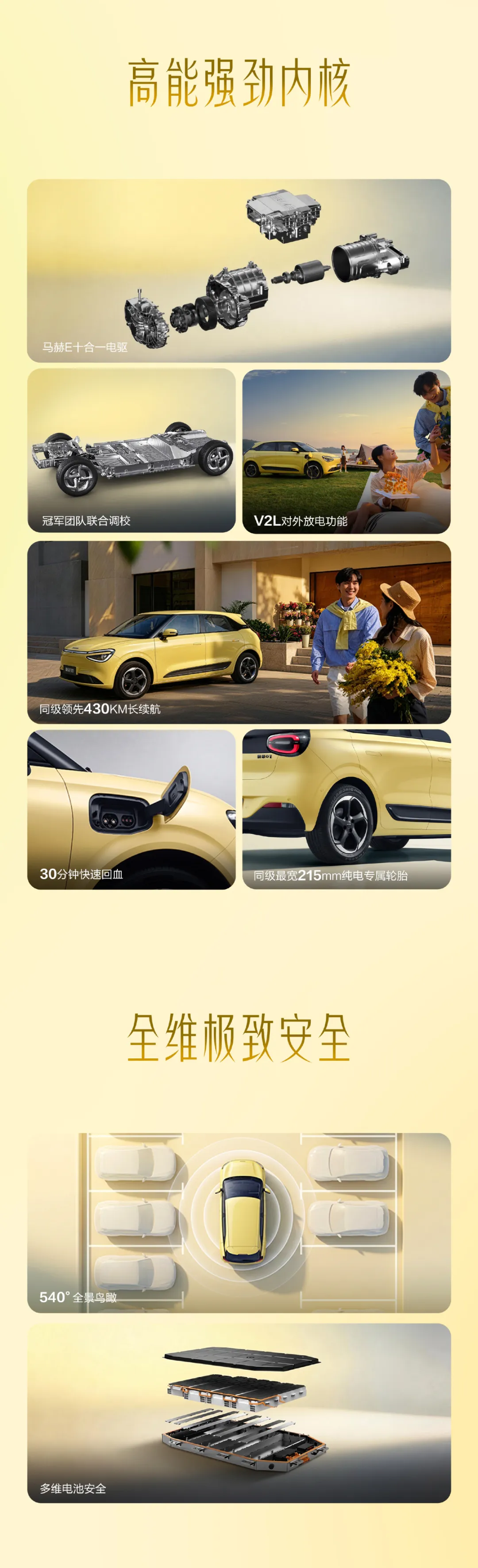 东风奕派纳米01智趣版动力参数