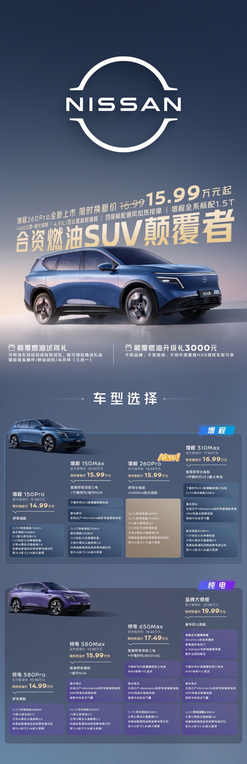 东风日产NX8整车外观