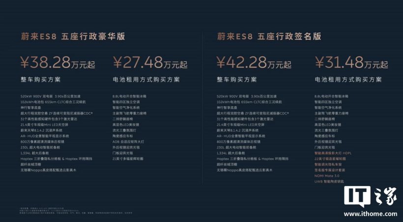 蔚来ES8大五座版外观