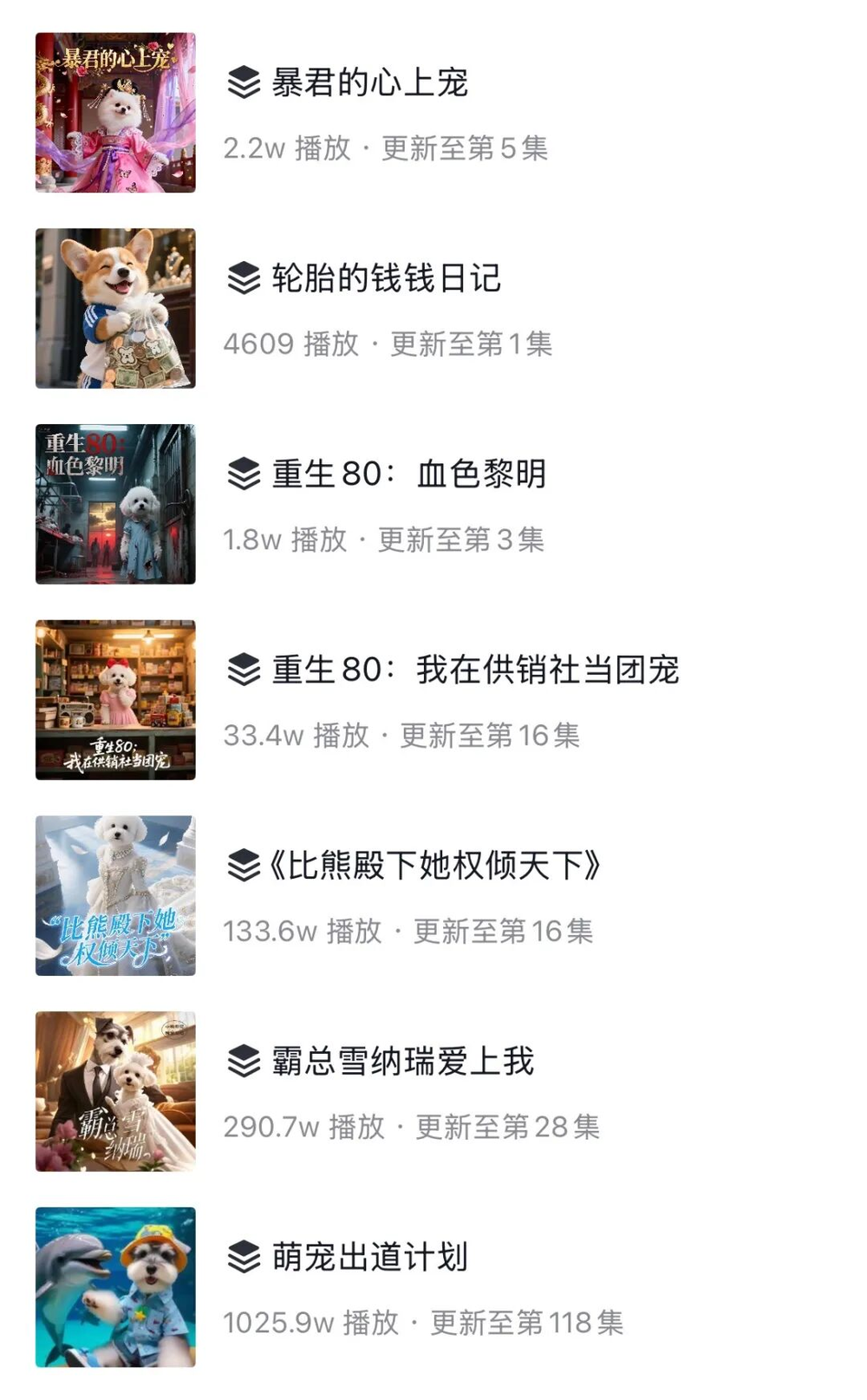 宠物微短剧示例
