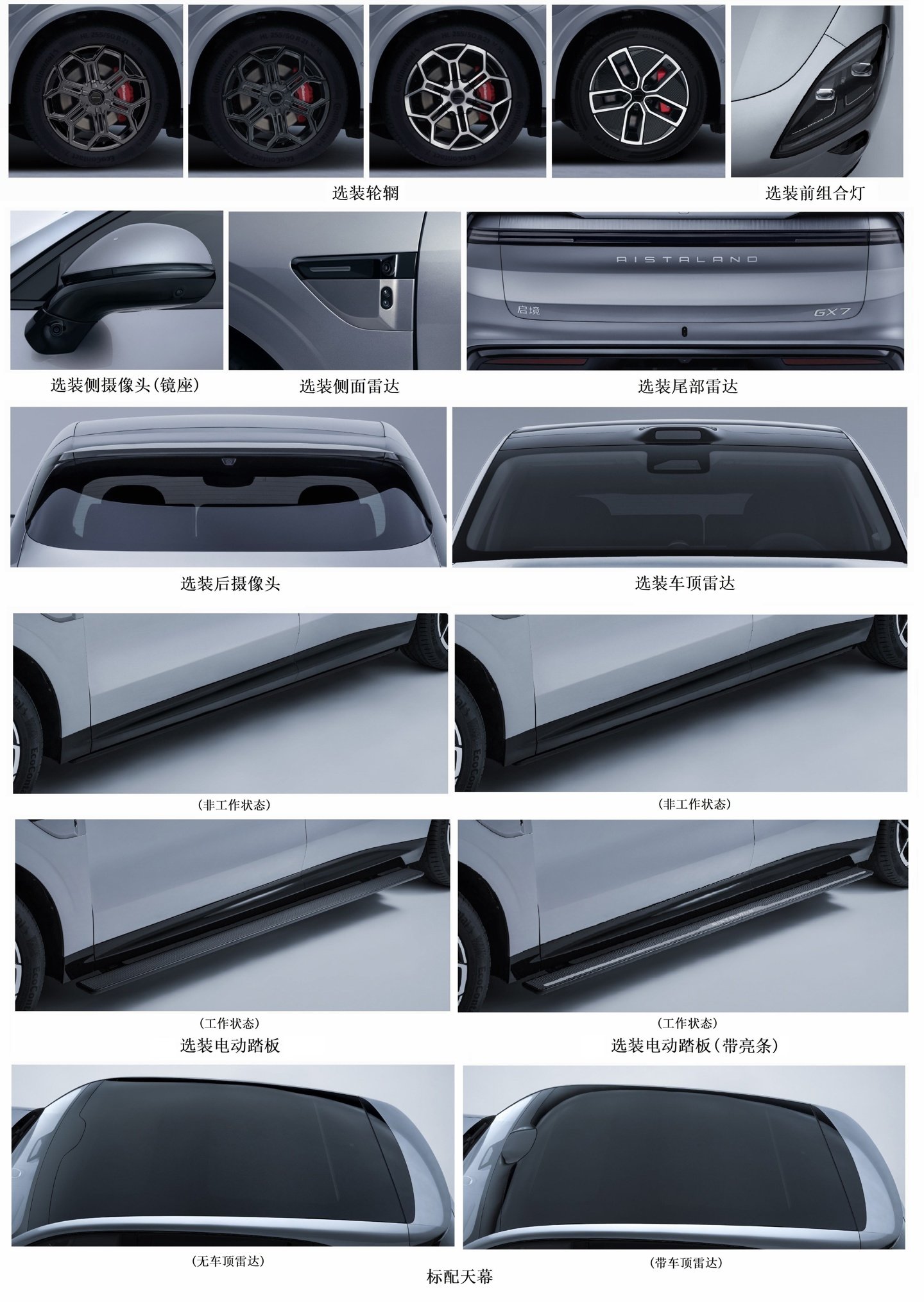 启境 GX7 选装部件