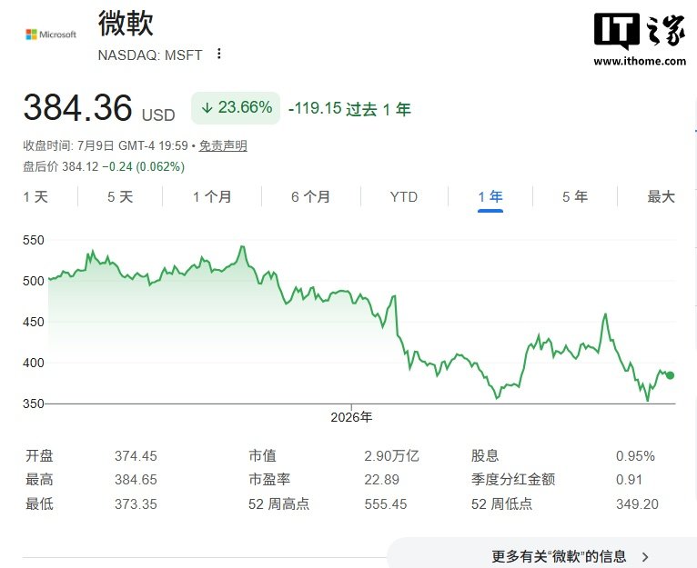 齐特龙相关言论配图