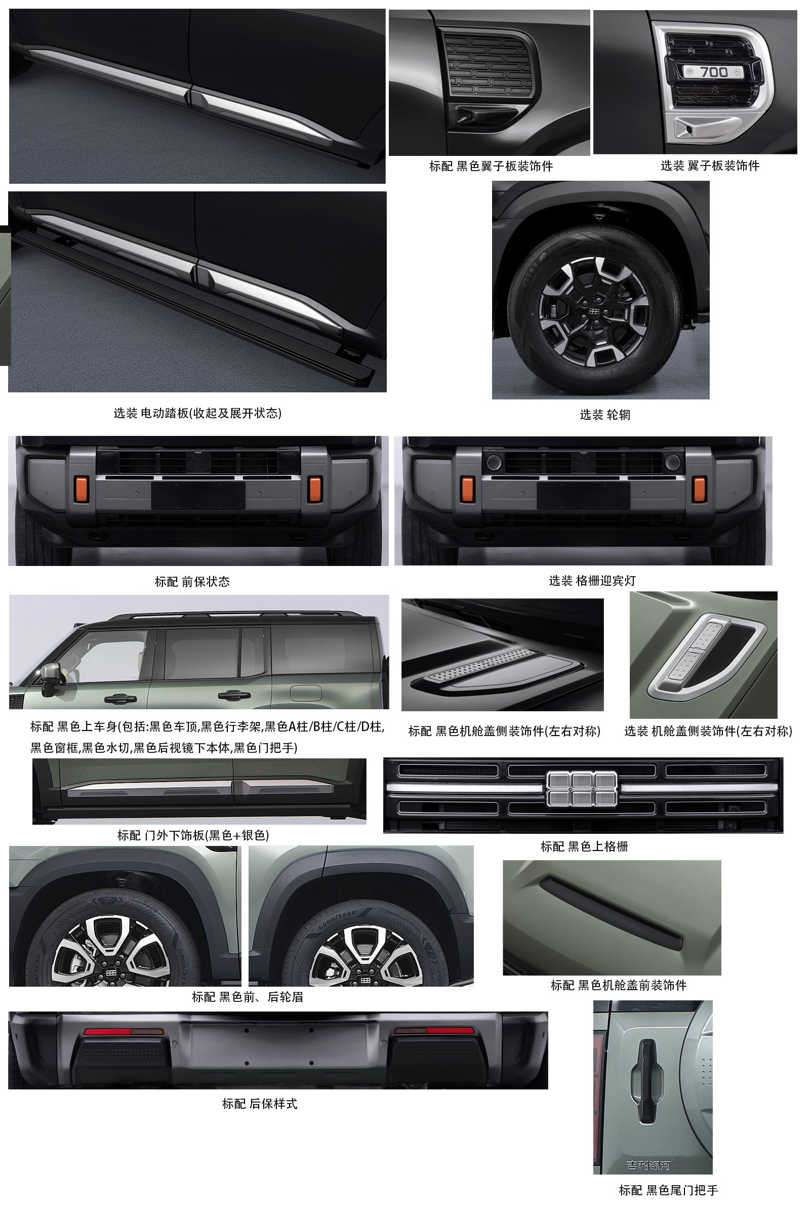 吉利银河战舰700 选装部件