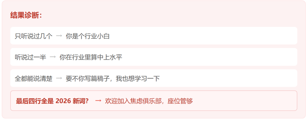 AI热门概念列表